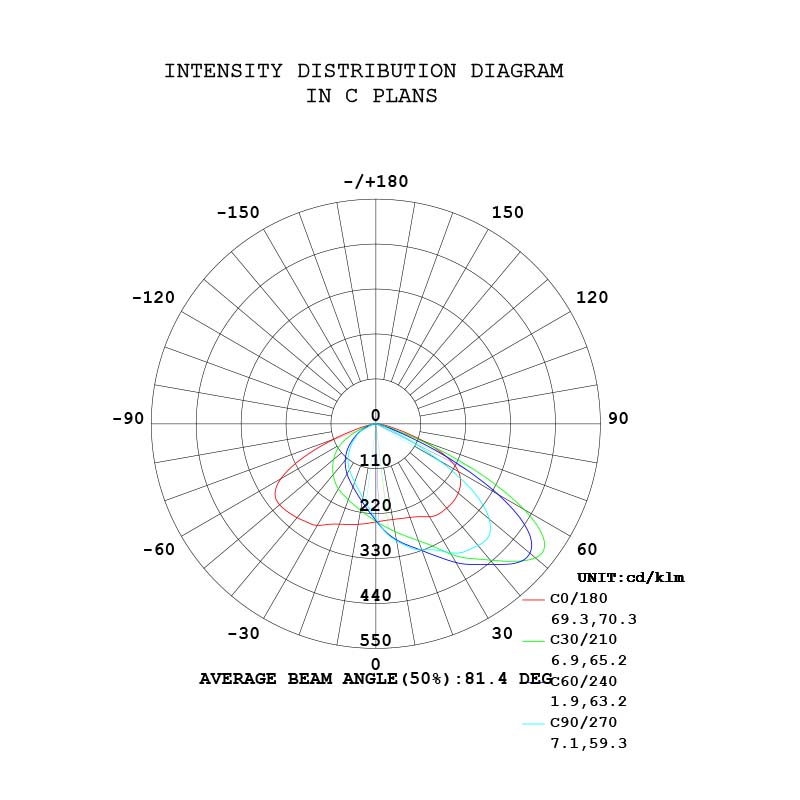 ViaMAX HIWAY Max - PIR Motion Sensor Solar Street Light - Black 4800lm (40W) - Image 4