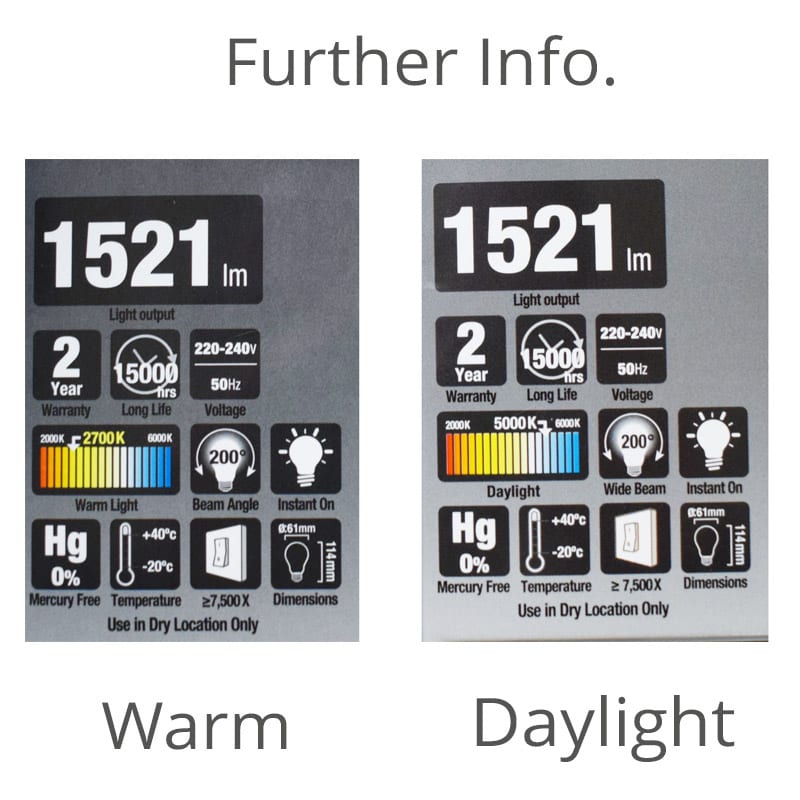 Integral 13.5w LED GLS Bulb - Cool White - Image 2