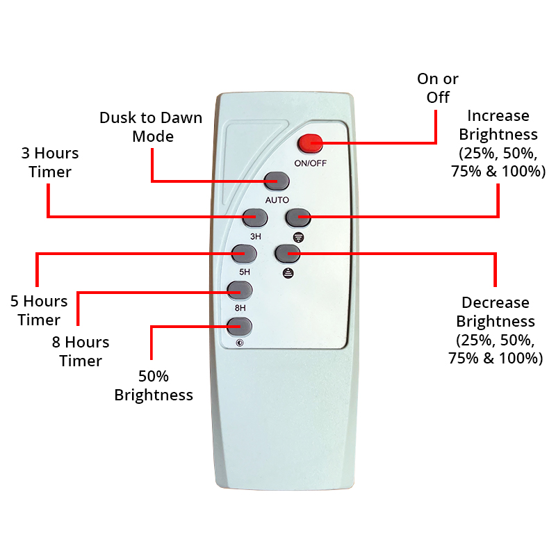 Solspike - 7W LED Solar Spotlights with Ground Spike (set of 3) - Image 12