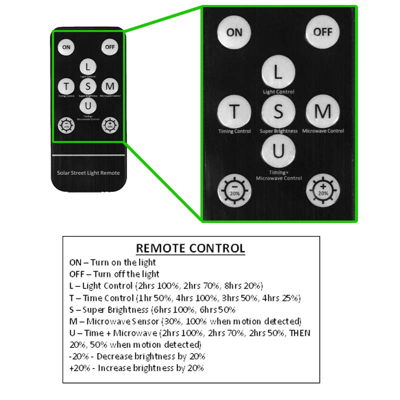 ViaMAX SKY-EYE Solar LED Sign Light / Solar Floodlight - Image 3