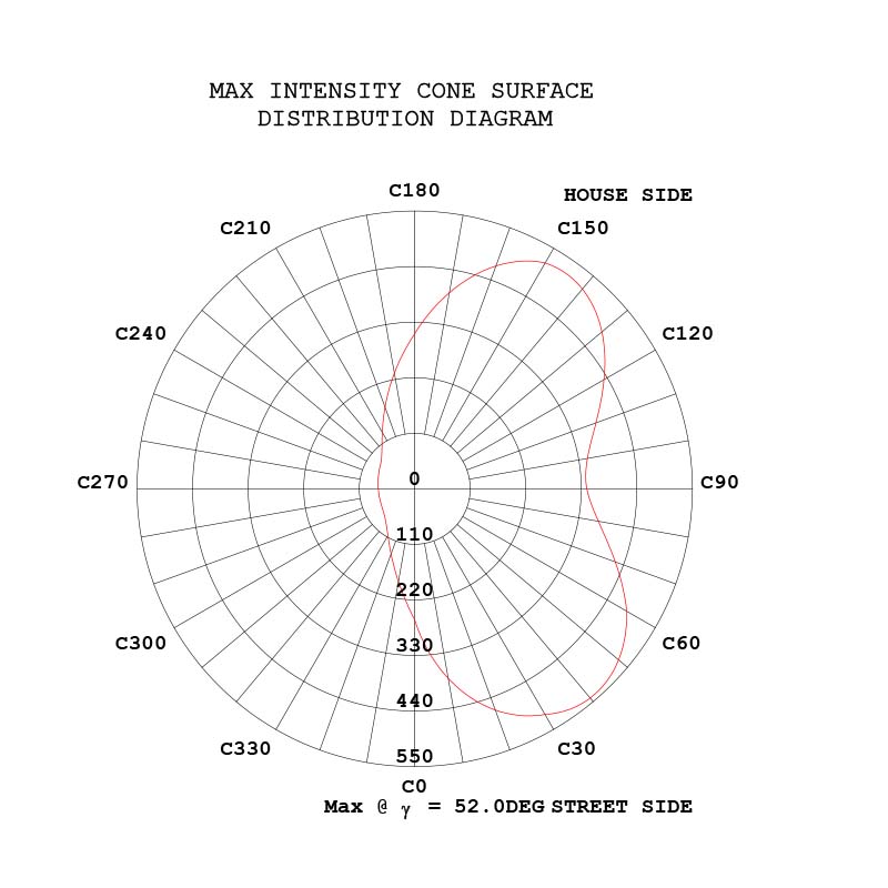 ViaMAX HIWAY Max - PIR Motion Sensor Solar Street Light - Black 4800lm (40W) - Image 5